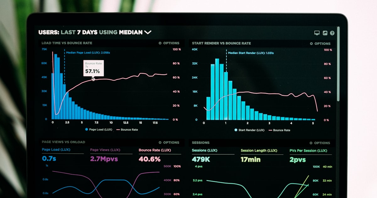 Email Analytics: Tracking and Monitoring Transactional Emails